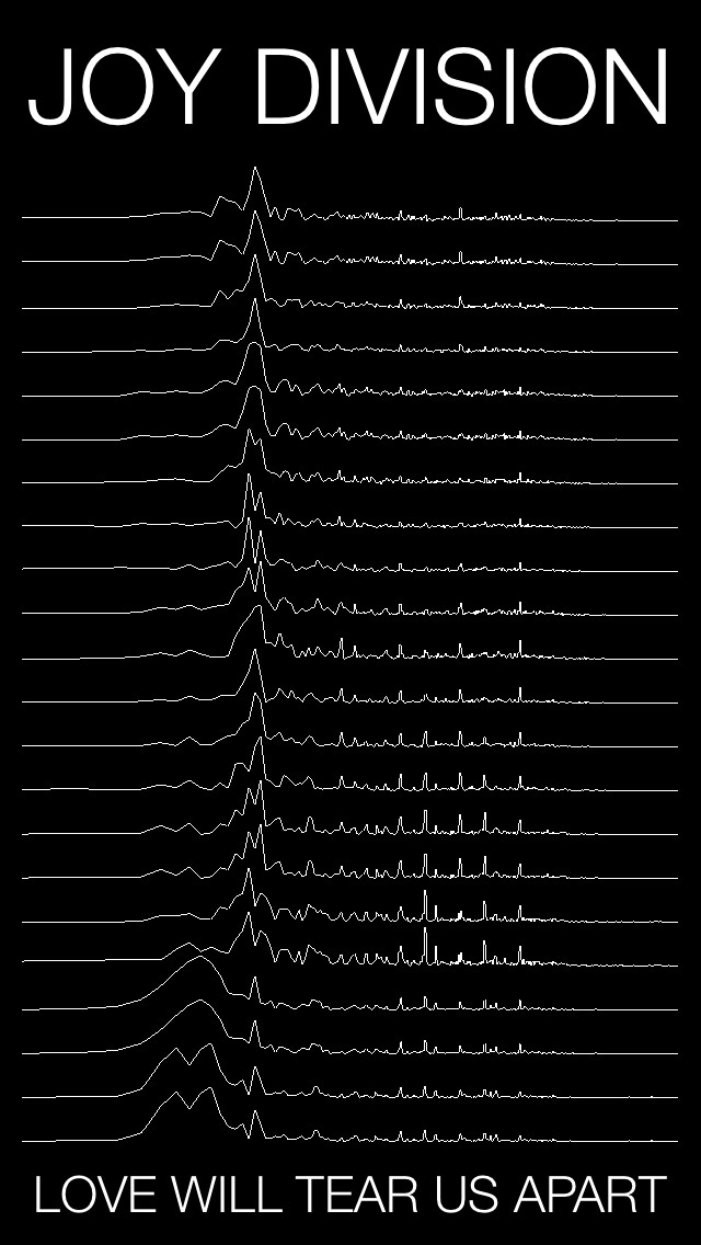 Emulate iPhone app Unknown Pleasure using MyAndroid Emulate iPhone app Unknown Pleasure using MyAndroid