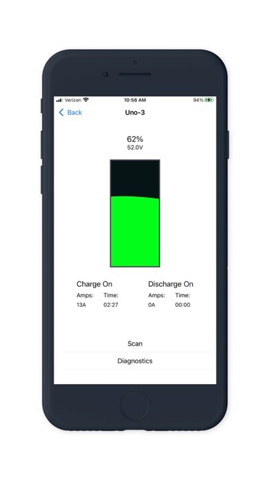 Emulate iPhone app Uno Batteries using MyAndroid
