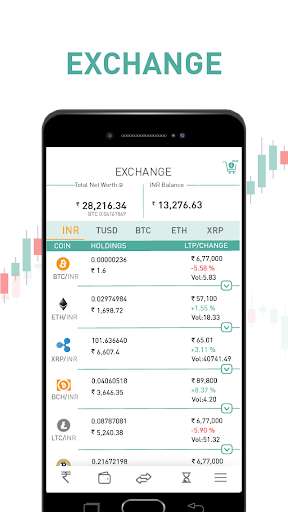 Run android online APK Unodax Exchange from MyAndroid or emulate Unodax Exchange using MyAndroid Run android online APK Unodax Exchange from MyAndroid or emulate Unodax Exchange using MyAndroid