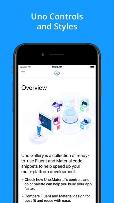 Emulate iPhone app Uno Gallery using MyAndroid