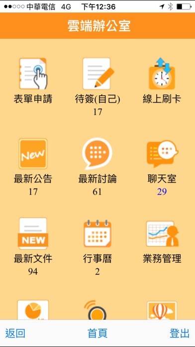 Emulate iPhone app U-Office Force using MyAndroid