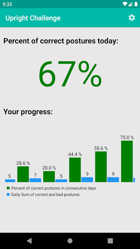 Run android online APK Upright Challenge from MyAndroid or emulate Upright Challenge using MyAndroid