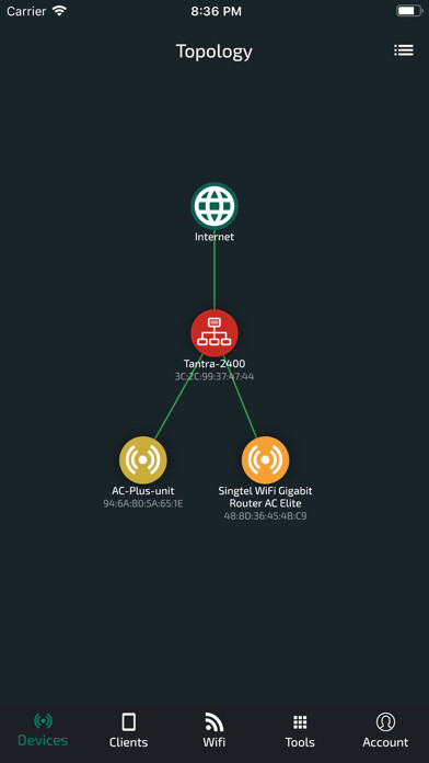 Emulate iPhone app URlink using MyAndroid Emulate iPhone app URlink using MyAndroid