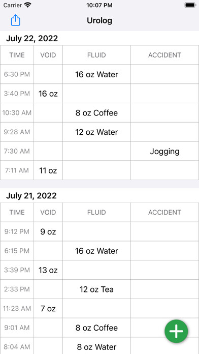 Emulate iPhone app Urolog using MyAndroid Emulate iPhone app Urolog using MyAndroid