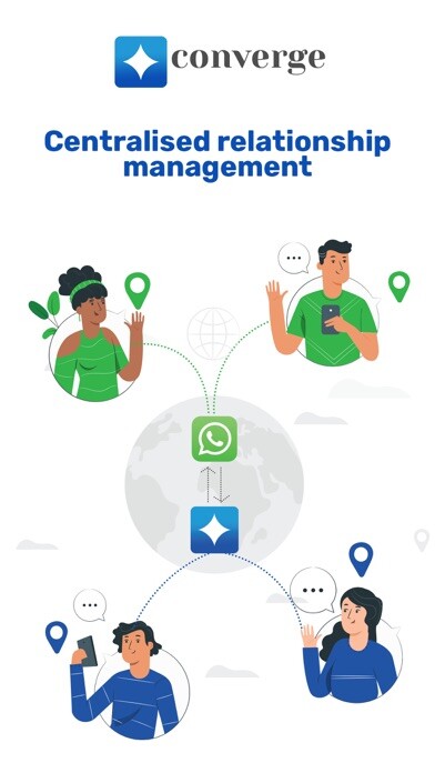 Emulate iPhone app URVA Connect using MyAndroid