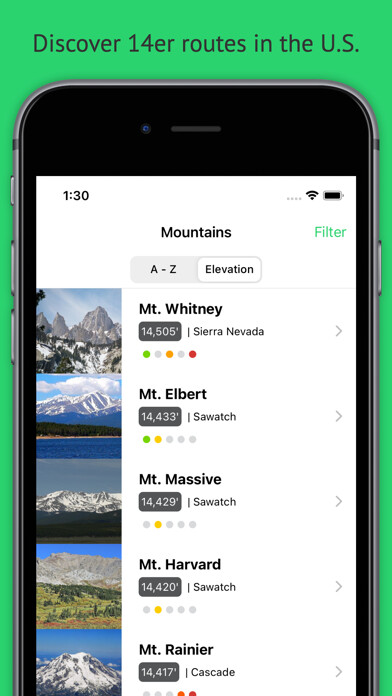 Emulate iPhone app USA 14ers using MyAndroid