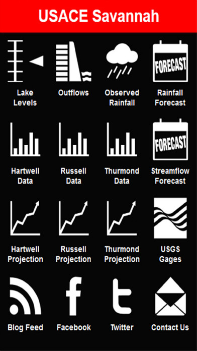 Emulate iPhone app USACE Savannah using MyAndroid