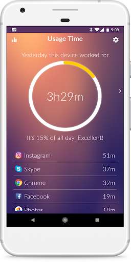 Run android online APK Usage Time. Smartphonoholic from MyAndroid or emulate Usage Time. Smartphonoholic using MyAndroid Run android online APK Usage Time. Smartphonoholic from MyAndroid or emulate Usage Time. Smartphonoholic using MyAndroid