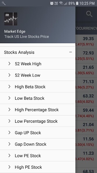Run android online APK USA Live Stock Markets from MyAndroid or emulate USA Live Stock Markets using MyAndroid
