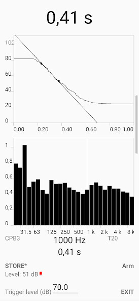 Run android online APK USB Reverberation Meter from MyAndroid or emulate USB Reverberation Meter using MyAndroid Run android online APK USB Reverberation Meter from MyAndroid or emulate USB Reverberation Meter using MyAndroid