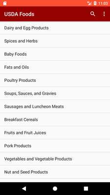 Emulate Android APK USDA Foods Emulate Android APK USDA Foods