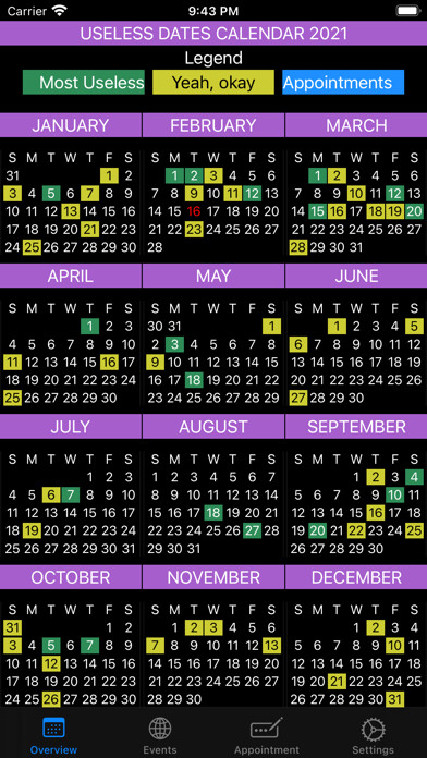 Emulate iPhone app Useless Dates using MyAndroid