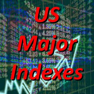 Emulate Android APK US Major Indexes Emulate Android APK US Major Indexes