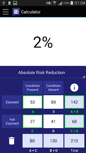 Emulate Android APK USMLE Biostatistics