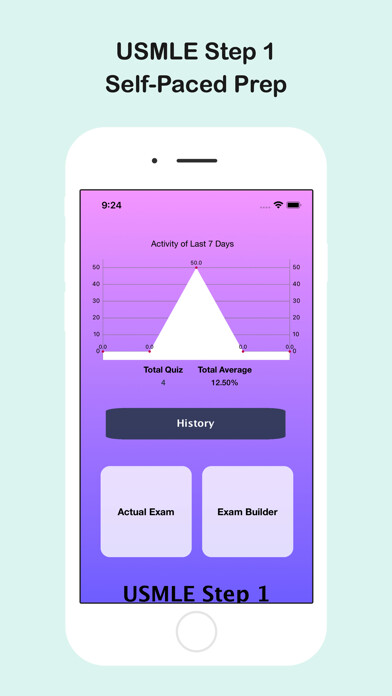 Emulate iPhone app USMLE Step 1 Self-Paced using MyAndroid Emulate iPhone app USMLE Step 1 Self-Paced using MyAndroid
