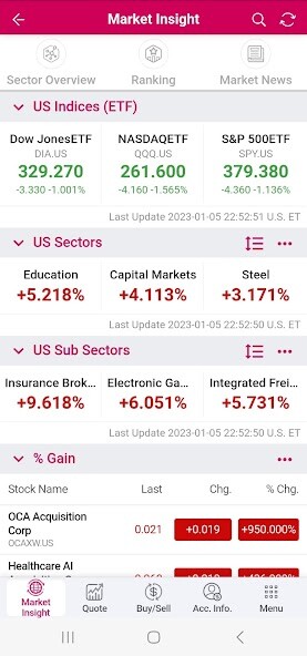 Run android online APK US Securities Trading App from MyAndroid or emulate US Securities Trading App using MyAndroid Run android online APK US Securities Trading App from MyAndroid or emulate US Securities Trading App using MyAndroid