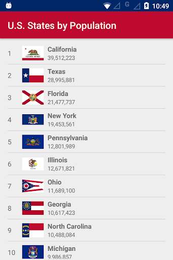 Run android online APK U.S. States by Population from MyAndroid or emulate U.S. States by Population using MyAndroid Run android online APK U.S. States by Population from MyAndroid or emulate U.S. States by Population using MyAndroid