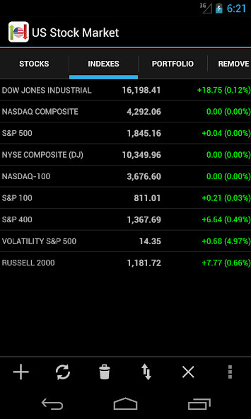 Run android online APK US Stock Market from MyAndroid or emulate US Stock Market using MyAndroid Run android online APK US Stock Market from MyAndroid or emulate US Stock Market using MyAndroid