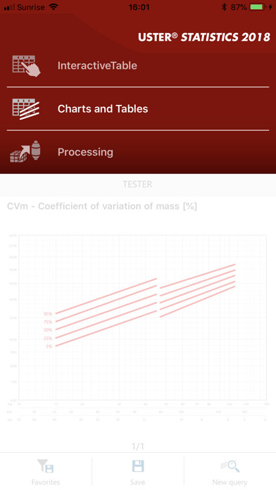 Emulate iPhone app USTER® STATISTICS 2018 using MyAndroid