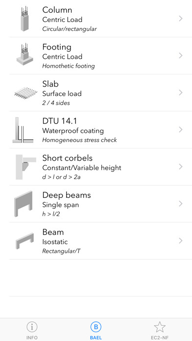 Emulate iPhone app Utilitaire BA using MyAndroid Emulate iPhone app Utilitaire BA using MyAndroid