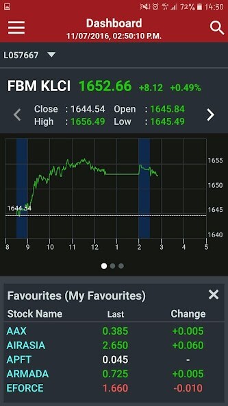Run android online APK UTRADE MY Mobile from MyAndroid or emulate UTRADE MY Mobile using MyAndroid