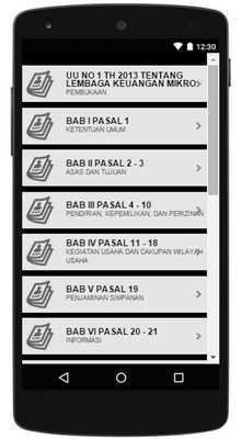 Emulate Android APK UU LEMBAGA KEUANGAN MIKRO Emulate Android APK UU LEMBAGA KEUANGAN MIKRO