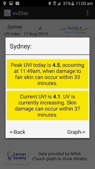 Emulate iPhone app uv2Day using MyAndroid Emulate iPhone app uv2Day using MyAndroid