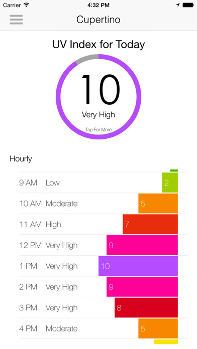 Emulate iPhone app UV Today Skin Safety using MyAndroid Emulate iPhone app UV Today Skin Safety using MyAndroid