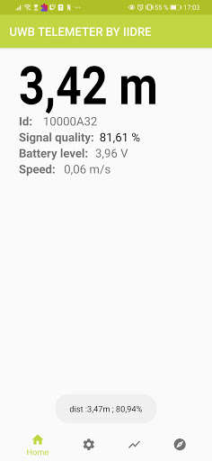 Run android online APK UWB Telemeter from MyAndroid or emulate UWB Telemeter using MyAndroid Run android online APK UWB Telemeter from MyAndroid or emulate UWB Telemeter using MyAndroid