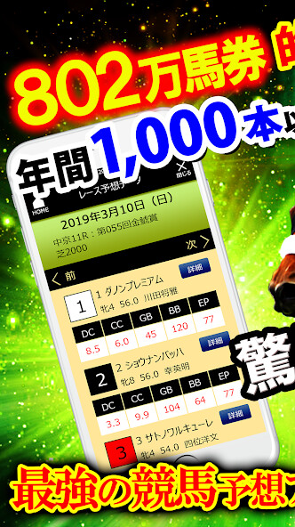 Run android online APK 競馬予想ミリオンV 年間1000本万馬券と最高800万的中！ from MyAndroid or emulate 競馬予想ミリオンV 年間1000本万馬券と最高800万的中！ using MyAndroid