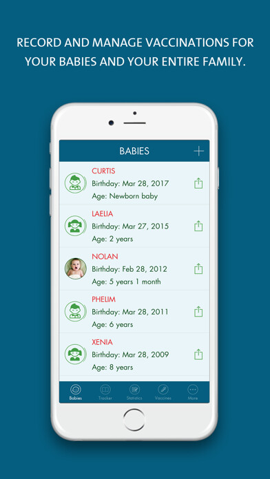 Emulate iPhone app Vaccine Tracker using MyAndroid Emulate iPhone app Vaccine Tracker using MyAndroid