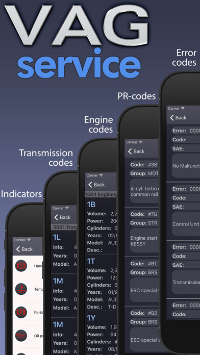 Emulate iPhone app VAG service - Audi, Porsche, Seat, Skoda, VW. using MyAndroid Emulate iPhone app VAG service - Audi, Porsche, Seat, Skoda, VW. using MyAndroid