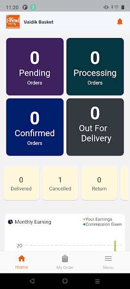 Run android online APK Vaidik Basket - Seller from MyAndroid or emulate Vaidik Basket - Seller using MyAndroid Run android online APK Vaidik Basket - Seller from MyAndroid or emulate Vaidik Basket - Seller using MyAndroid