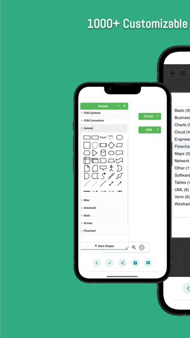 Emulate iPhone app Value Charts : Flow Diagram using MyAndroid Emulate iPhone app Value Charts : Flow Diagram using MyAndroid