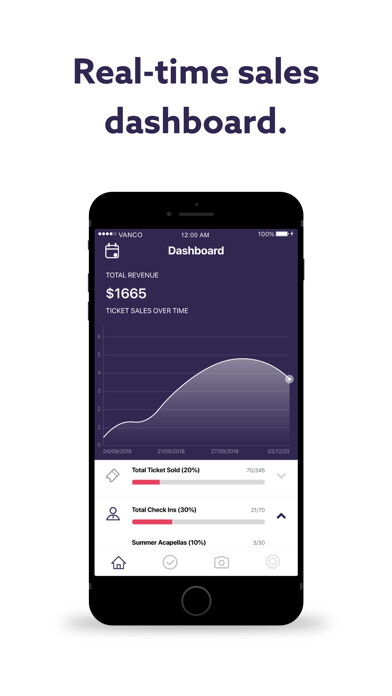 Emulate iPhone app Vanco Events Scanning App using MyAndroid Emulate iPhone app Vanco Events Scanning App using MyAndroid