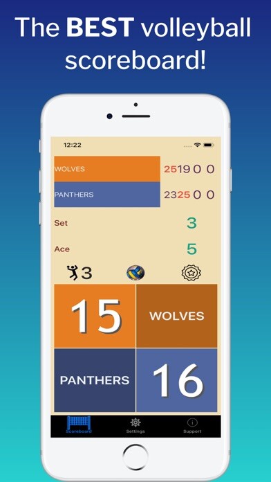 Emulate iPhone app VBall ScoreMaster using MyAndroid