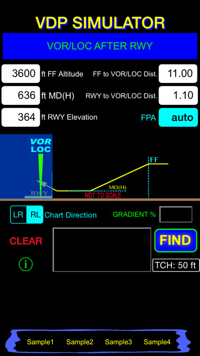 Emulate iPhone app VDP SIMULATOR using MyAndroid Emulate iPhone app VDP SIMULATOR using MyAndroid