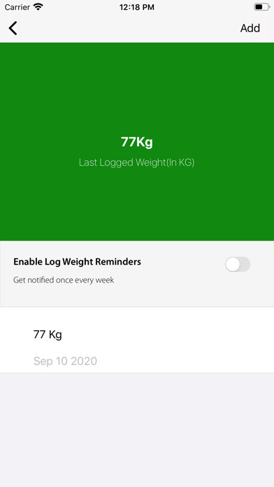 Emulate iPhone app Vedic Diets using MyAndroid Emulate iPhone app Vedic Diets using MyAndroid