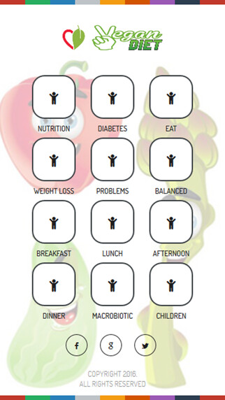 Emulate iPhone app Vegan Diet Plan using MyAndroid Emulate iPhone app Vegan Diet Plan using MyAndroid