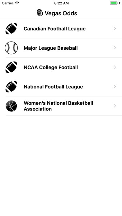 Emulate iPhone app Vegas Odds using MyAndroid