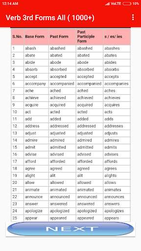 Emulate Android APK Verb Forms All(1000+)
