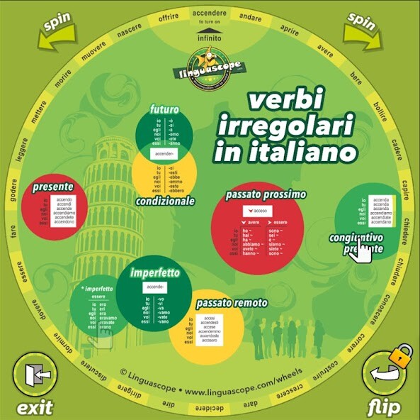 Run android online APK Verb Wheels from MyAndroid or emulate Verb Wheels using MyAndroid