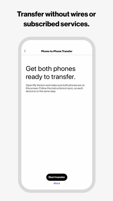 Emulate Android APK Verizon Content Transfer Emulate Android APK Verizon Content Transfer