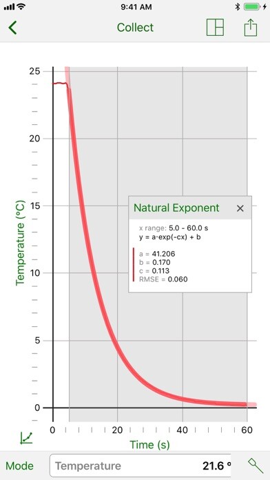 Emulate iPhone app Vernier Graphical Analysis GW using MyAndroid Emulate iPhone app Vernier Graphical Analysis GW using MyAndroid