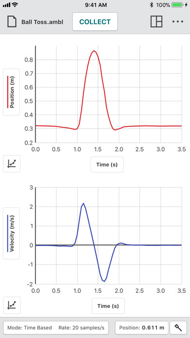 Emulate iPhone app Vernier Graphical Analysis using MyAndroid Emulate iPhone app Vernier Graphical Analysis using MyAndroid