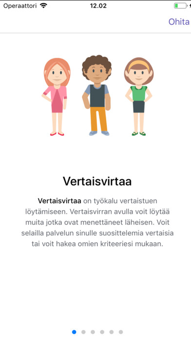 Emulate iPhone app Vertaisvirtaa using MyAndroid Emulate iPhone app Vertaisvirtaa using MyAndroid