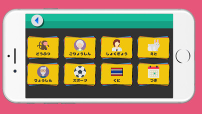 Emulate iPhone app Very Easy Japanese Vocabulary using MyAndroid Emulate iPhone app Very Easy Japanese Vocabulary using MyAndroid