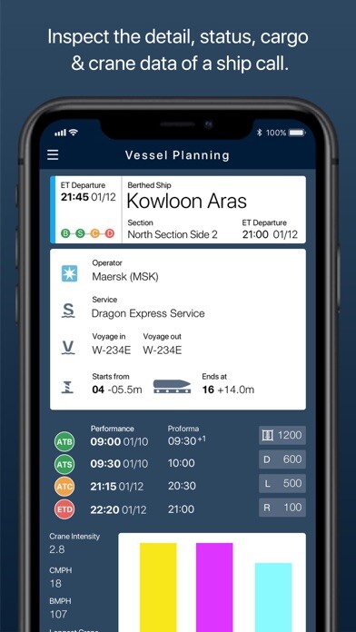 Emulate iPhone app Vessel Planning using MyAndroid