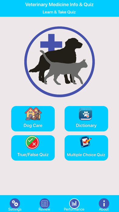 Emulate iPhone app Veterinary Medicine Practice using MyAndroid Emulate iPhone app Veterinary Medicine Practice using MyAndroid
