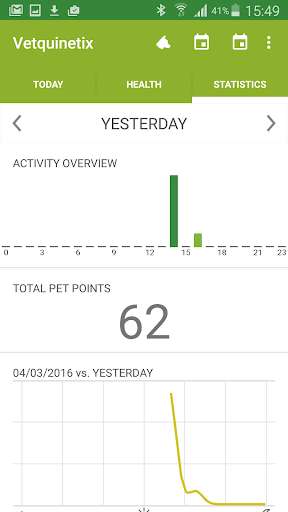 Run android online APK Vetquinetix from MyAndroid or emulate Vetquinetix using MyAndroid Run android online APK Vetquinetix from MyAndroid or emulate Vetquinetix using MyAndroid